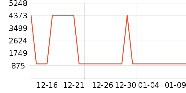 ���η�����ʷ�۸�