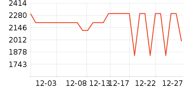 �׼Ҿ�ˮ�豸��ʷ�۸�