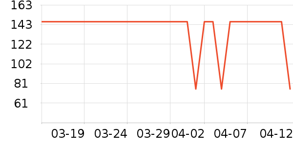 906STUDIO����������е��ʷ�۸�