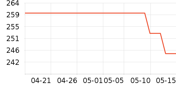 �Ķ���ˬ��ˮ��ʷ�۸�