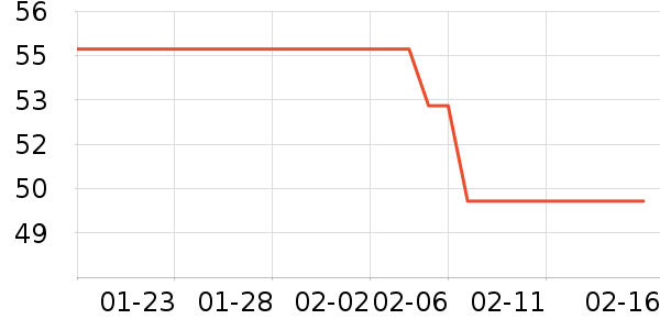 �������ţ��/��Ʒ��ʷ�۸�