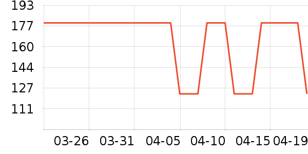 �Ĵ�����Ӥ�׶�ά����/��������ʷ�۸�