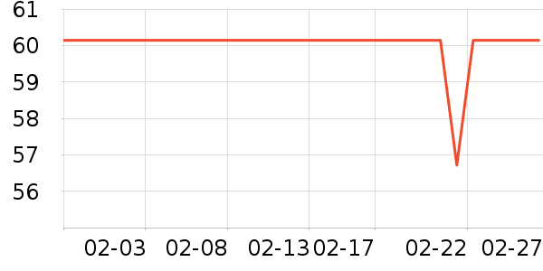 ��ԭ���ȿ���/�̲���ʷ�۸�