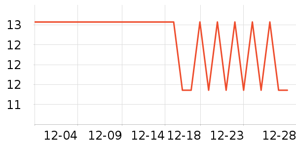 ���һ���Բ;���ʷ�۸�