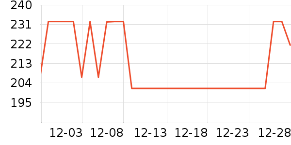 �м��ְ���Ԯ������ʷ�۸�