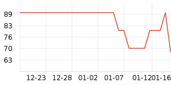 ����ݮ��ݮ��ʷ�۸�