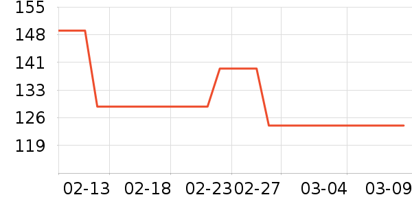 �����º���ʷ�۸�