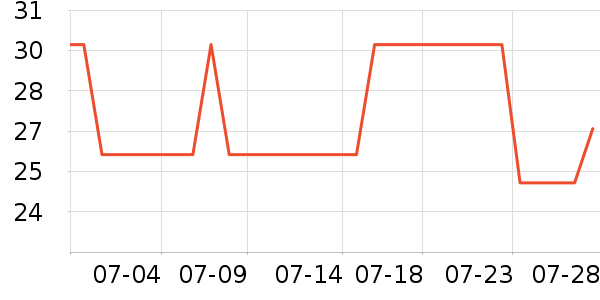 ÷��������ʳ��ʷ�۸�