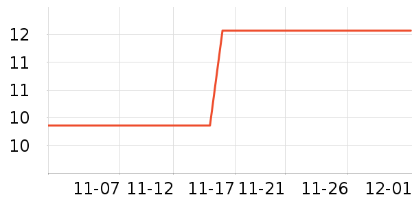 ī���������������ʷ�۸�