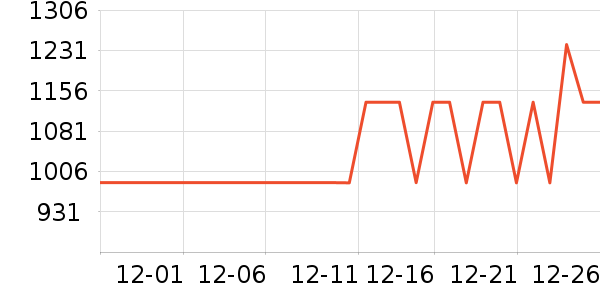 Ϫľ����������ʷ�۸�