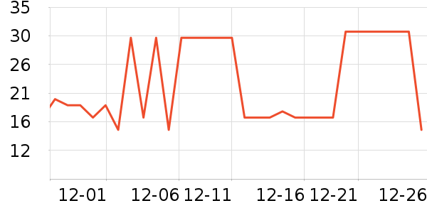 �ȿ����/�������ʷ�۸�