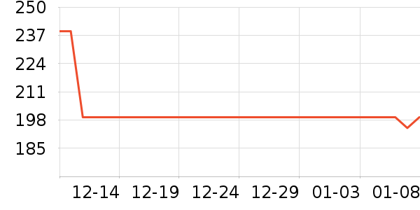 ������ͯ����/ͯ����ʷ�۸�