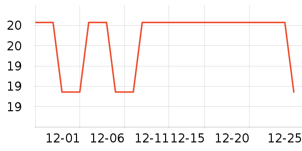 ��Ⱥ������ˮ��ʷ�۸�