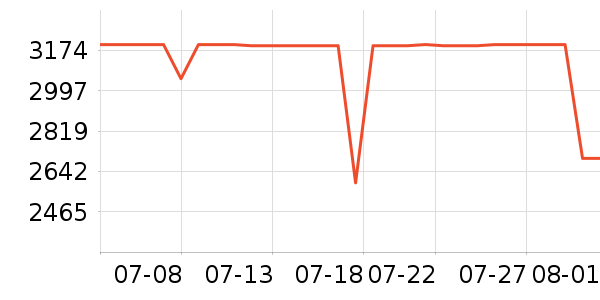 �����ӡ����ʷ�۸�