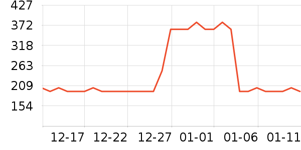 �����ᴽ�ʴ���/������ʷ�۸�