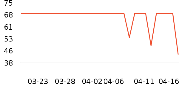 ���׵�ˮ��/��ˮƿ��ʷ�۸�