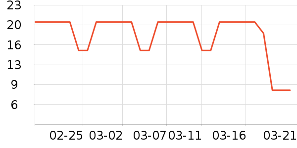 ���ű���ƿ������ʷ�۸�