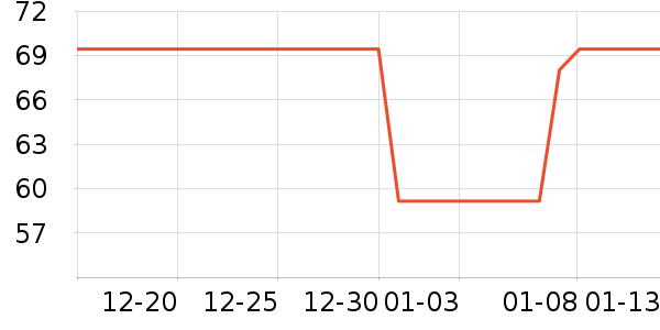 ��ˮ��/��ˮƿ��ʷ�۸�