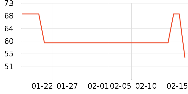 ��ˮ��/��ˮƿ��ʷ�۸�