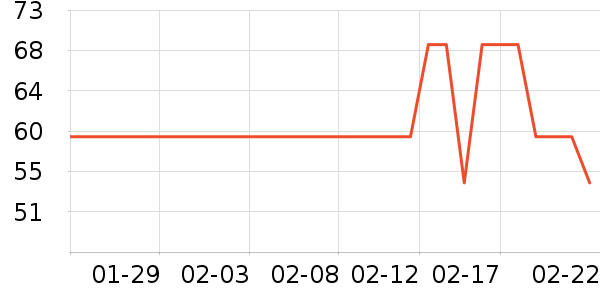 ��ˮ��/��ˮƿ��ʷ�۸�