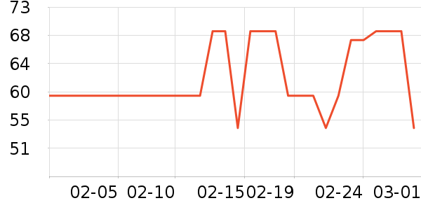 ��ˮ��/��ˮƿ��ʷ�۸�