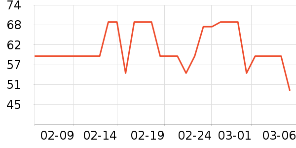 ��ˮ��/��ˮƿ��ʷ�۸�