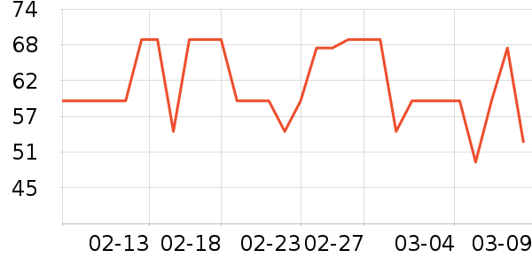 ��ˮ��/��ˮƿ��ʷ�۸�