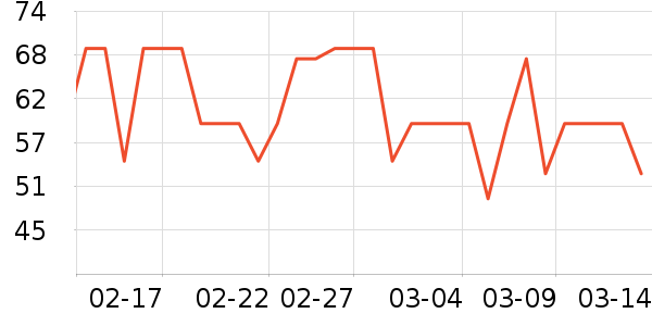 ��ˮ��/��ˮƿ��ʷ�۸�