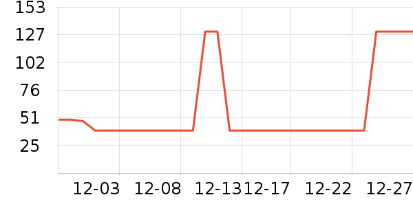 �п�����ů������ʷ�۸�