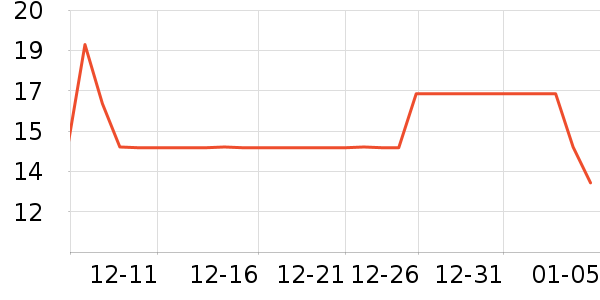 �ʼ�С��������ʳ��ʷ�۸�