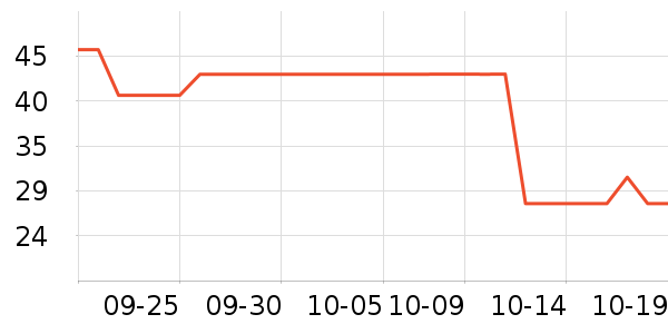 �ѹ�ˬ��ˮ��ʷ�۸�