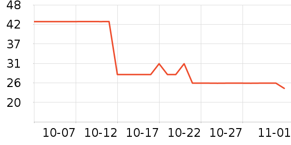 �ѹ�ˬ��ˮ��ʷ�۸�