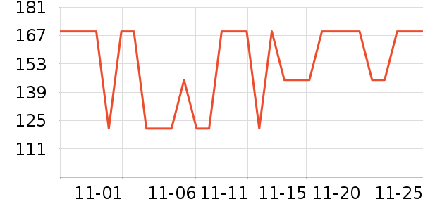 �ղ���������ʷ�۸�