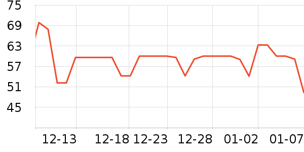 ������������ʷ�۸�