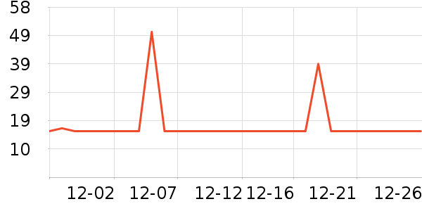 ���������׷�/�׺�/������ʷ�۸�