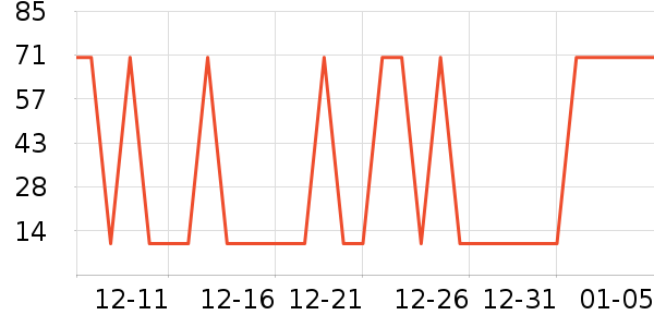 �����칫�ľ���ʷ�۸�