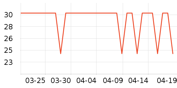 үү��ũ��������ʳ��ʷ�۸�