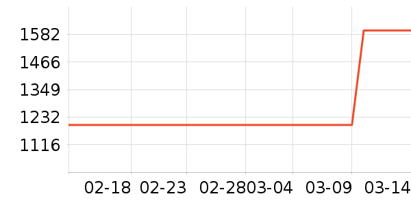 �������/�綯�ϰ���ʷ�۸�