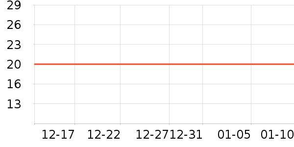 ���Ͽ���/�̲���ʷ�۸�