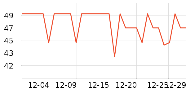 ޢ˹͡������/˪��ʷ�۸�