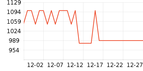 ��������/�����ʷ�۸�