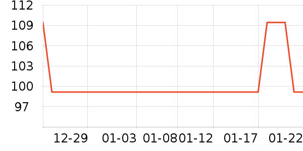 ���ٷִ�ӡ����ʷ�۸�