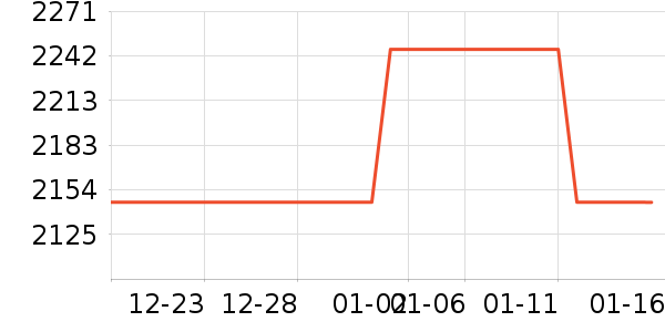 ������ˮ����ʷ�۸�