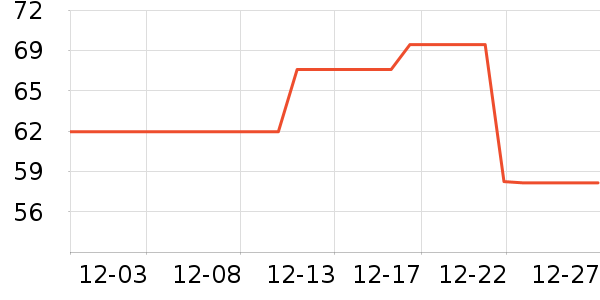 ��ľ����ʿ����Ь��ʷ�۸�