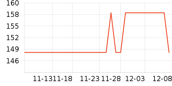 Keepֵƽ̨/ӿʷ۸