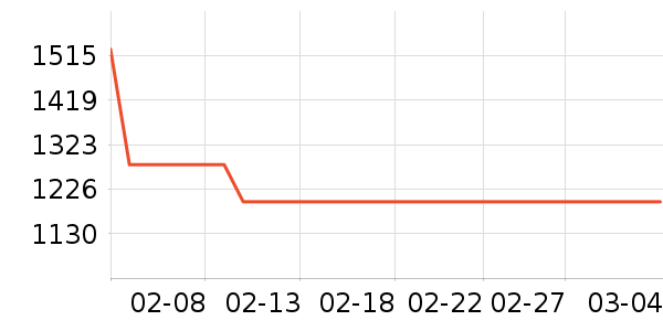 �峿������ʷ�۸�