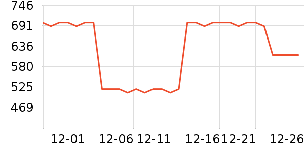 �¿�˹��Ħ��/��Ħ����ʷ�۸�