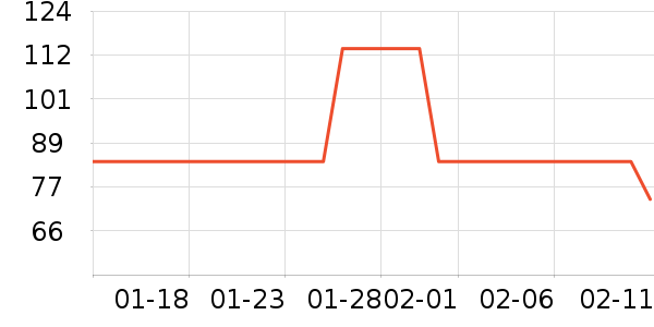 ���´��ˮ��/��ˮƿ��ʷ�۸�