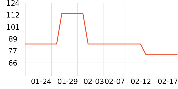 ���´��ˮ��/��ˮƿ��ʷ�۸�