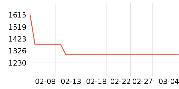 �峿������ʷ�۸�